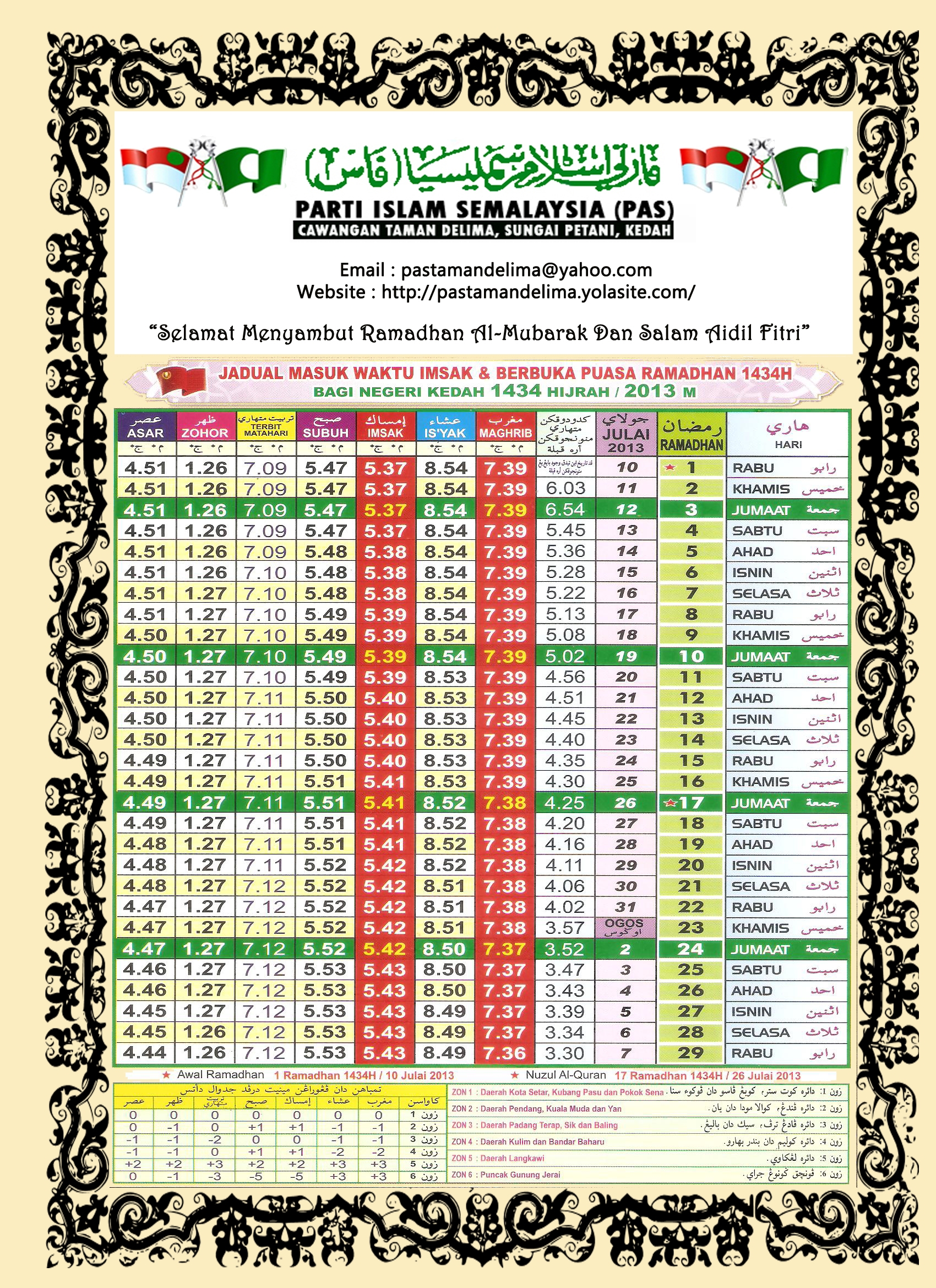 Waktu Solat Kedah 2019 Sungai Petani / Mohd Faiz bin Abdul